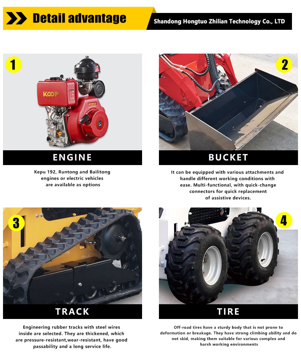 HL-S360 Skid Steer Loader – hongtuozhilian