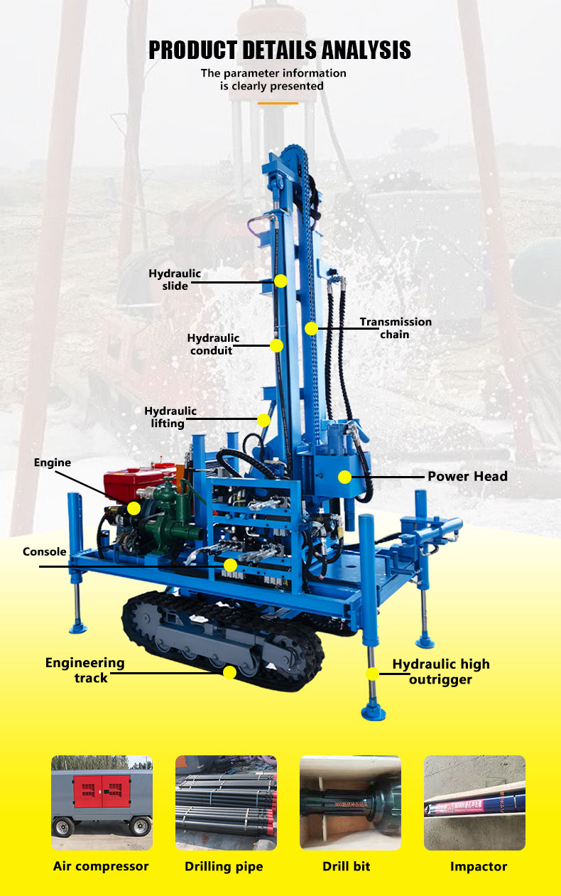 Water Block Rigs Water Well Rigs – hongtuozhilian
